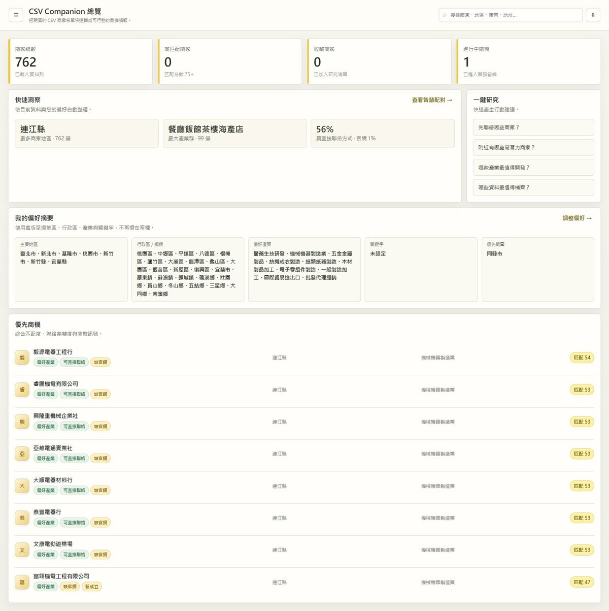 CSV Companion v1.4.7｜台灣商家 CSV 研究助手（數位 Web App）