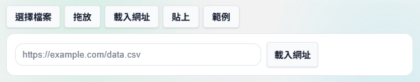 CSV 資料檢視工具 -  Pro Clean v3.2.22